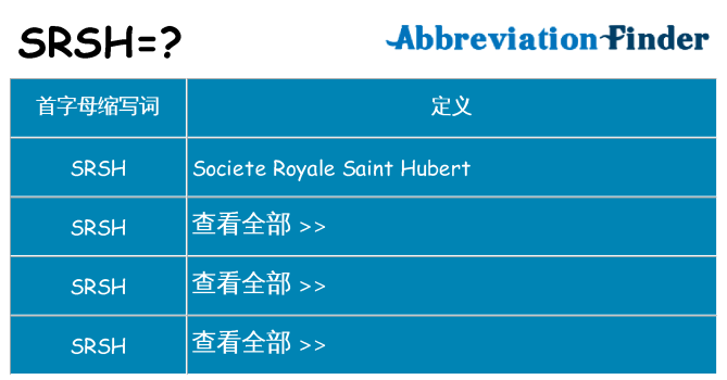 srsh 代表什么