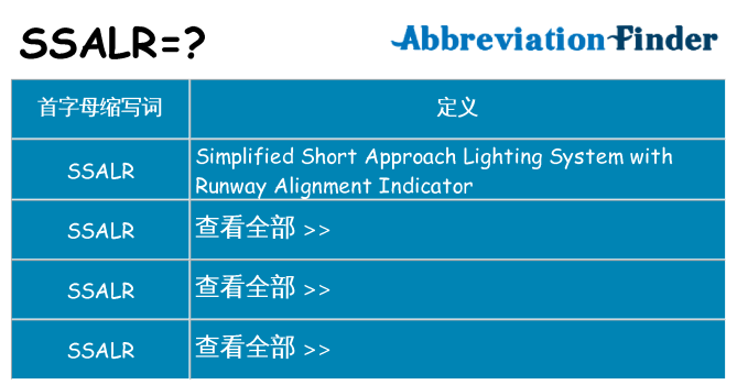 ssalr 代表什么