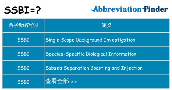 ssbi 代表什么