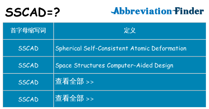 sscad 代表什么