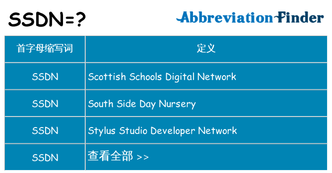 ssdn 代表什么
