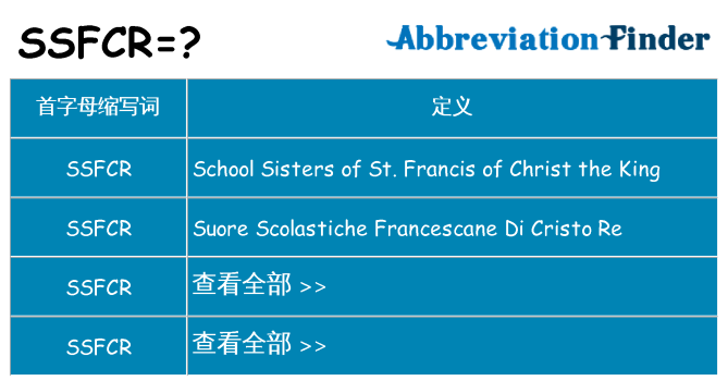 ssfcr 代表什么