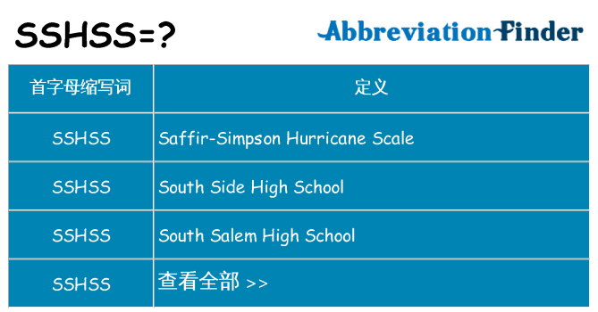 sshss 代表什么