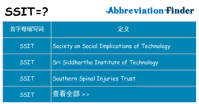 ssit 代表什么