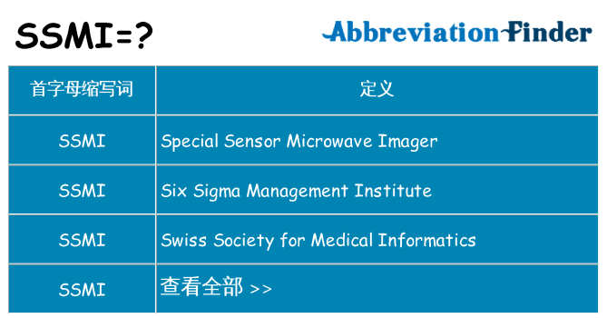 ssmi 代表什么