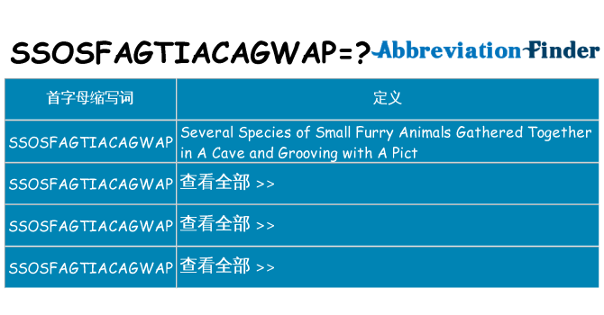 ssosfagtiacagwap 代表什么