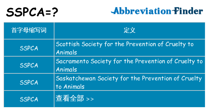 sspca 代表什么