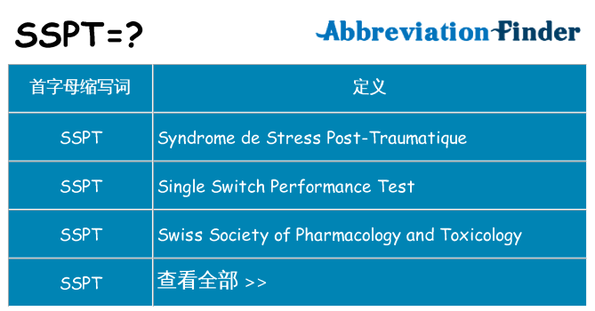 sspt 代表什么