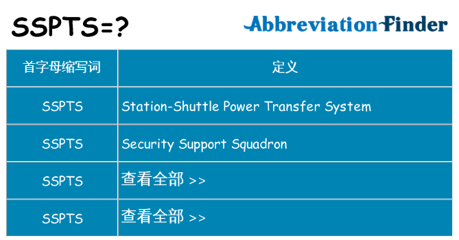 sspts 代表什么
