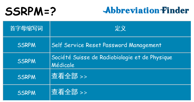 ssrpm 代表什么