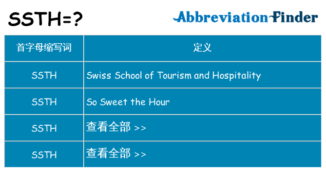 ssth 代表什么