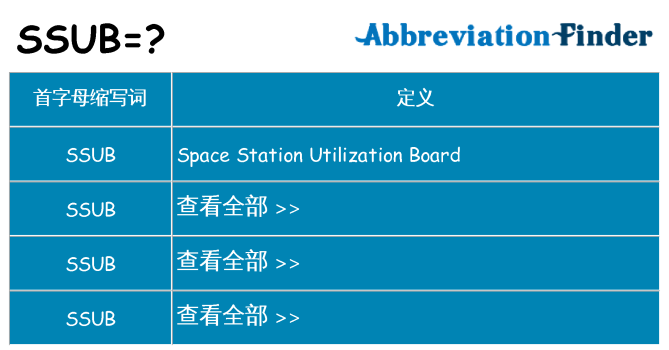ssub 代表什么