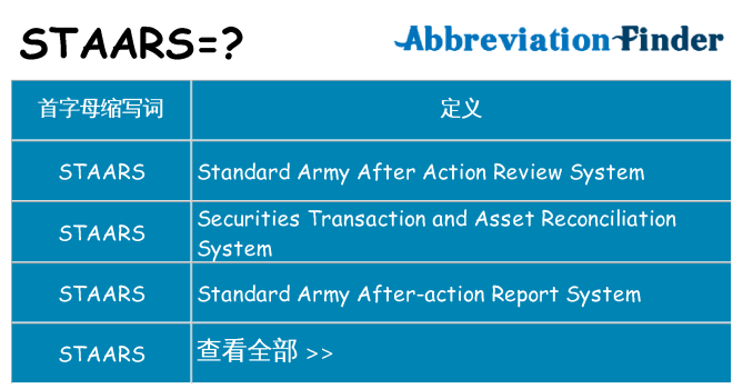 staars 代表什么