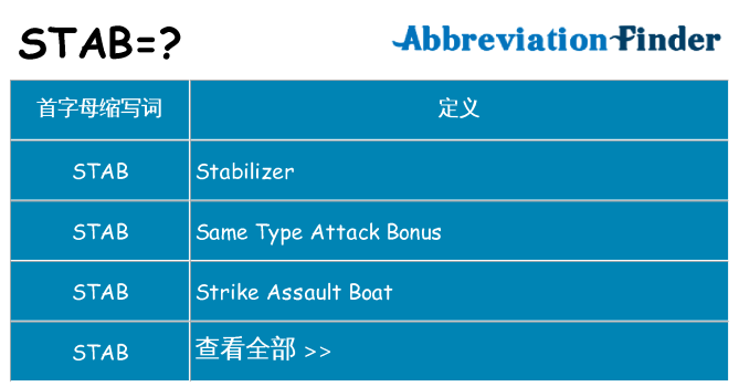 stab 代表什么