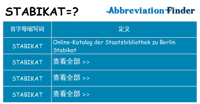 stabikat 代表什么