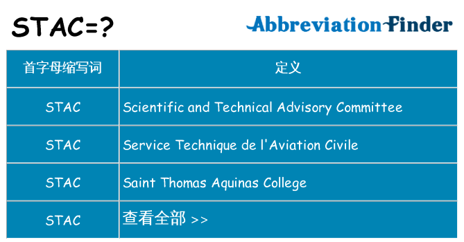 stac 代表什么