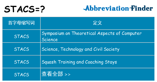 stacs 代表什么