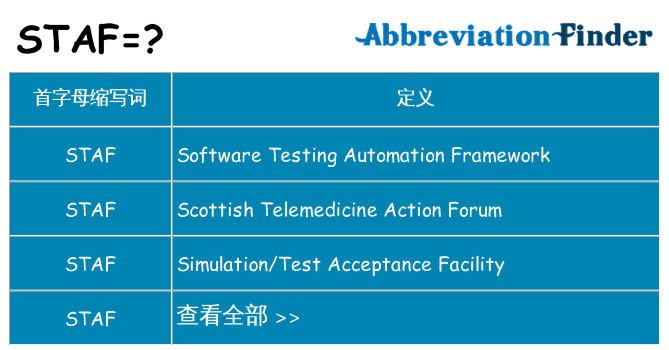 staf 代表什么