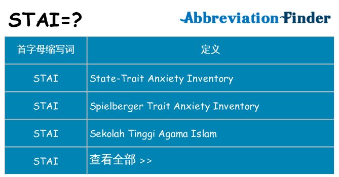 stai 代表什么