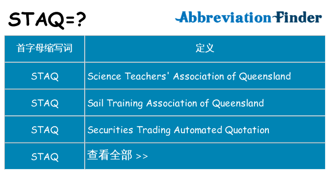 staq 代表什么