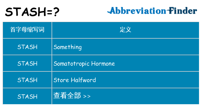 stash 代表什么