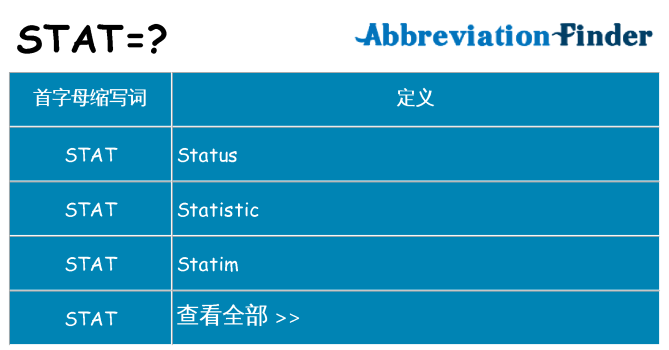 stat 代表什么