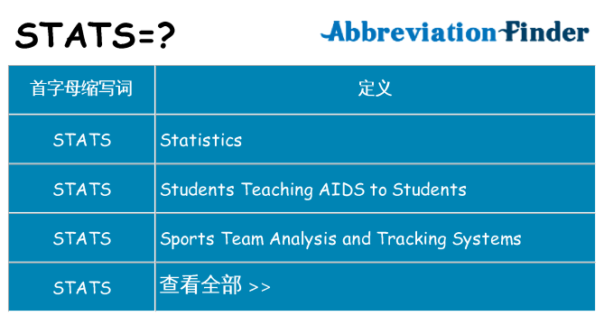 stats 代表什么