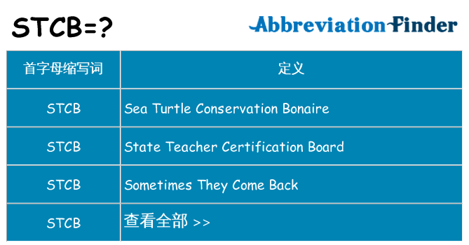 stcb 代表什么