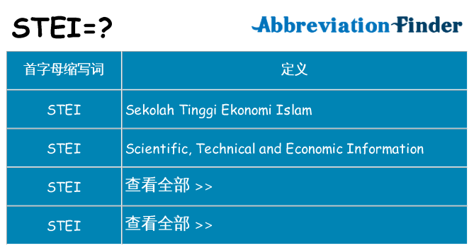 stei 代表什么