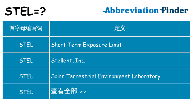 stel 代表什么