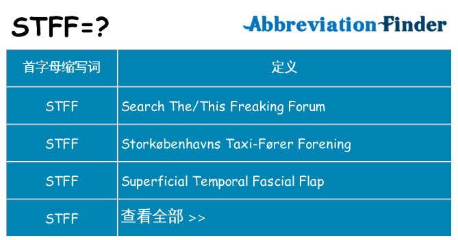 stff 代表什么