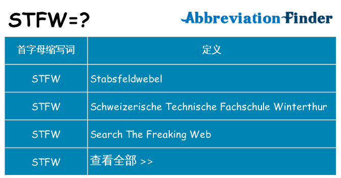 stfw 代表什么