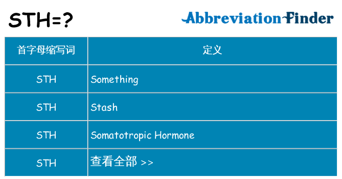 sth 代表什么