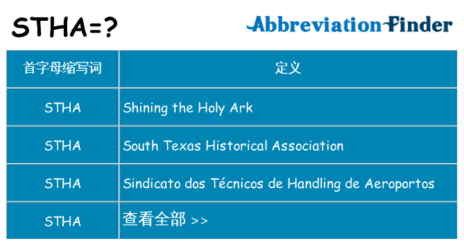 stha 代表什么