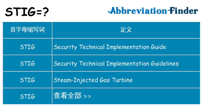 stig 代表什么