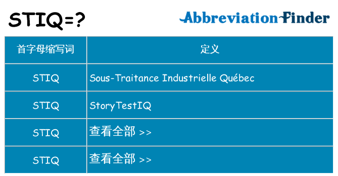 stiq 代表什么