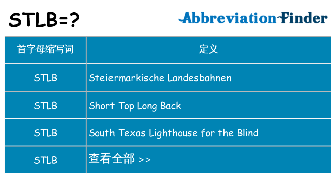 stlb 代表什么