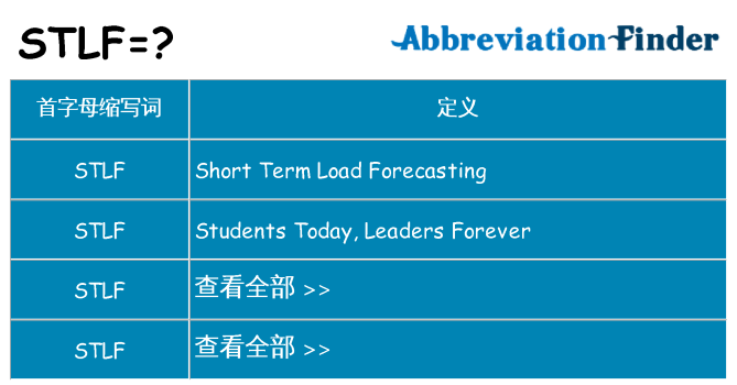stlf 代表什么