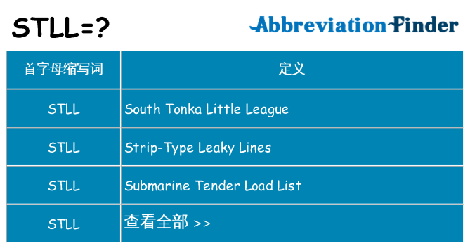 stll 代表什么
