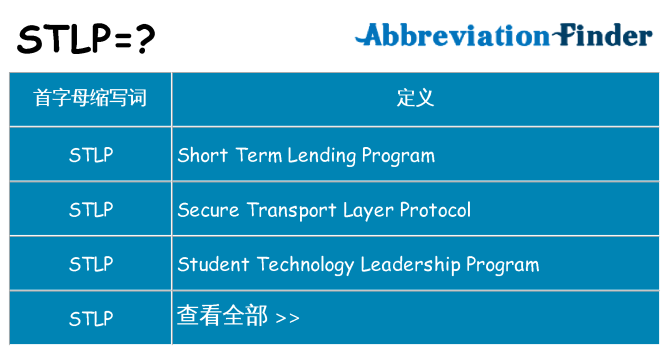 stlp 代表什么