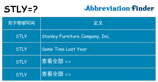stly 代表什么