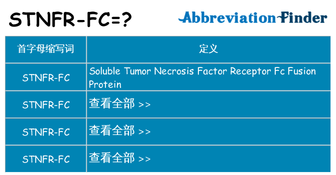 stnfr-fc 代表什么