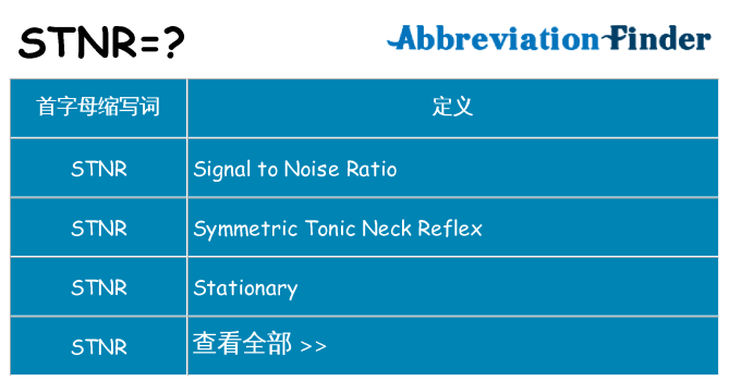 stnr 代表什么