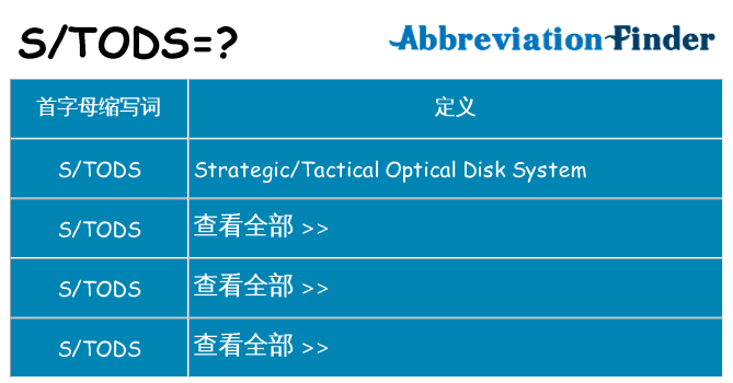 stods 代表什么