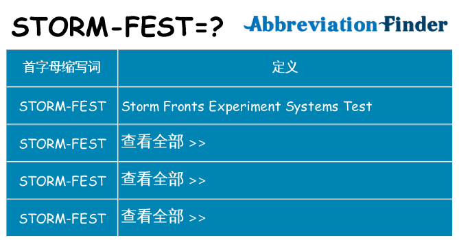 storm-fest 代表什么