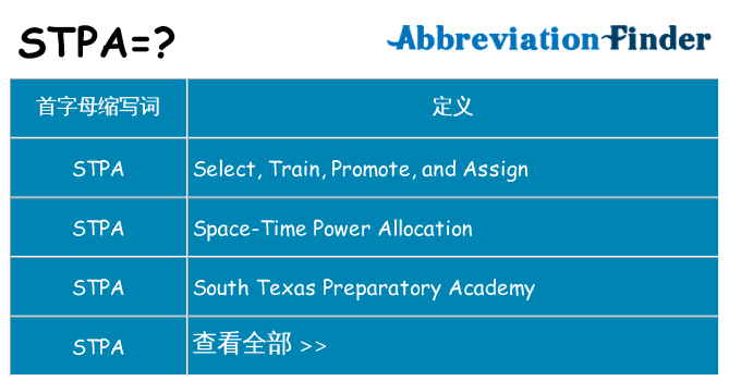 stpa 代表什么
