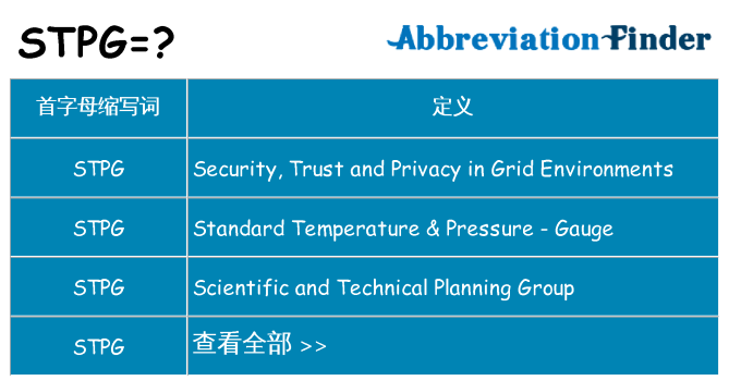 stpg 代表什么
