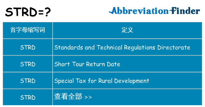 strd 代表什么