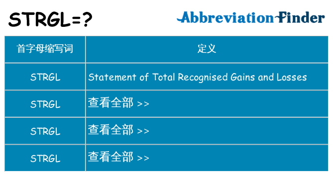 strgl 代表什么