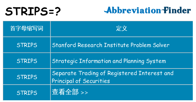 strips 代表什么